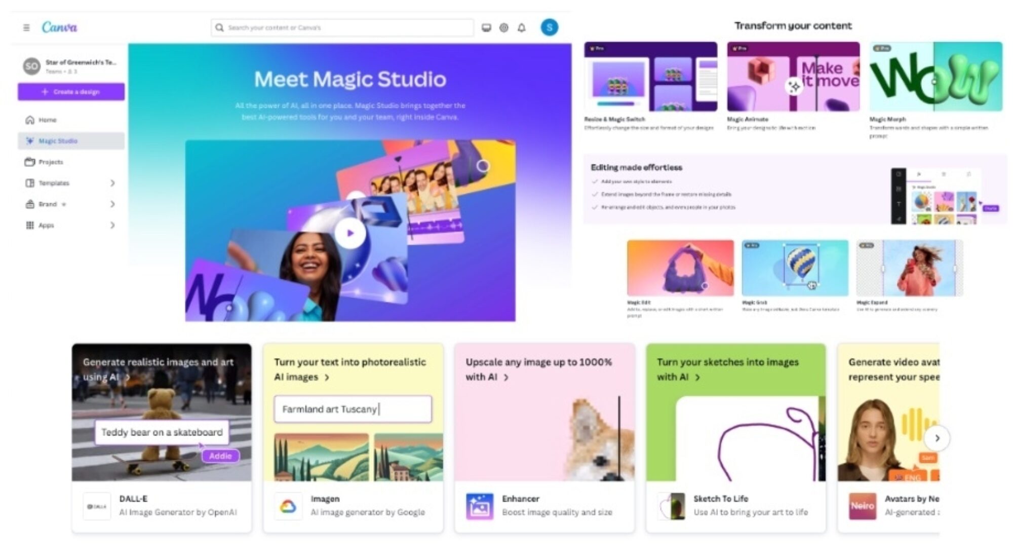 Screenshot of the Canva website interface, showcasing 'Magic Studio' with various tools for creating and transforming content, including options to generate realistic images, turn text into photorealistic images, and enhance photos with AI